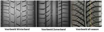 Winterbanden Profiel Wb Zb Asb
